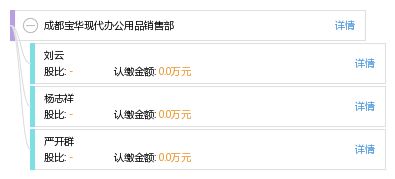 成都寶華現(xiàn)代辦公用品銷售部 專業(yè)紙制品銷售，打造高效辦公新體驗(yàn)